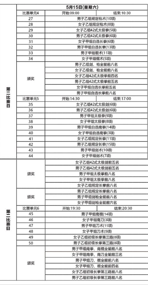 峨眉山市公路运输管理事业单位最新项目深度研究分析