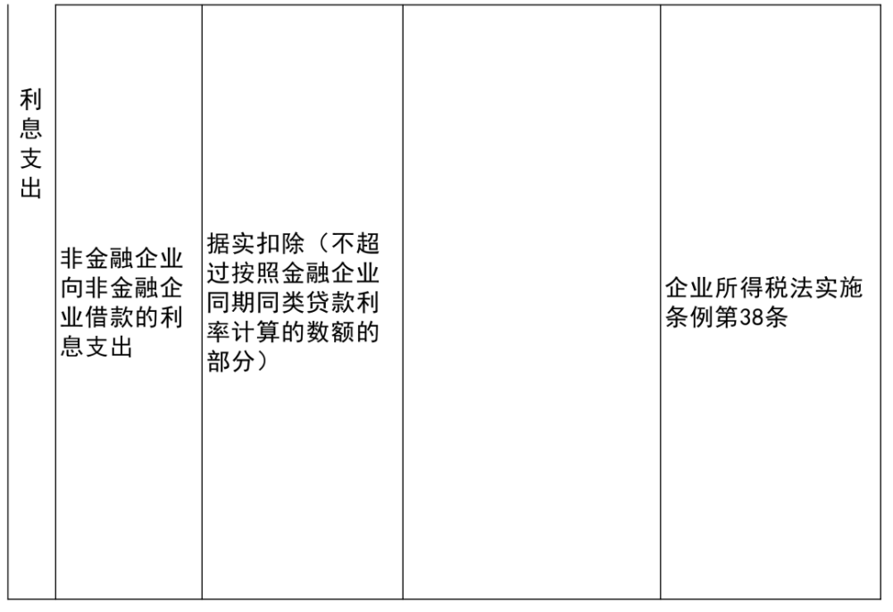 荣成市科技工信局最新项目进展深度解析报告