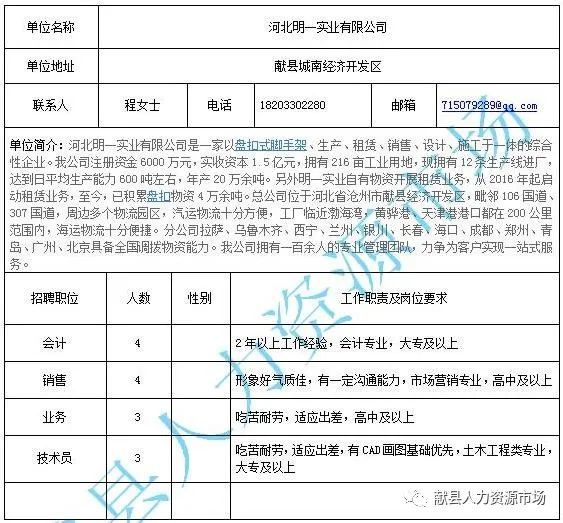 定结县住房和城乡建设局招聘启事，最新职位空缺及申请要求