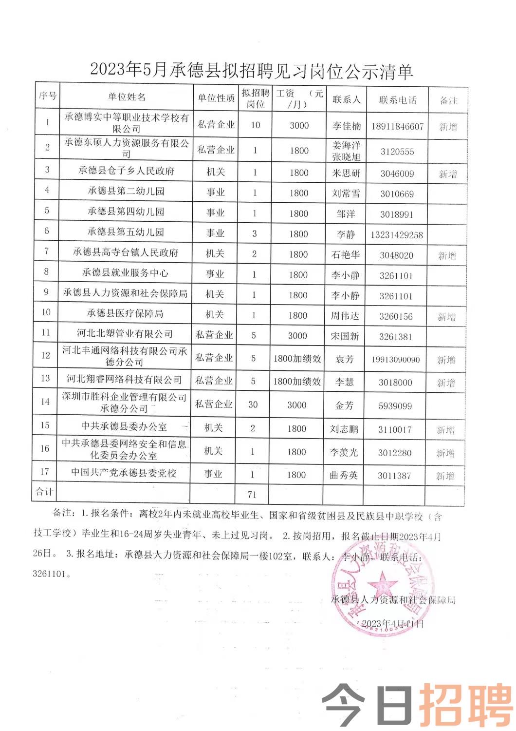 文成县康复事业单位最新招聘信息，洞悉要点及其重要性