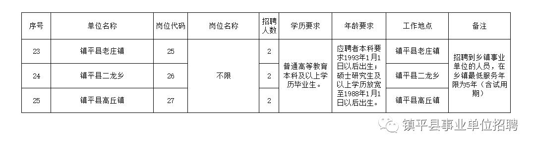 睢阳区特殊教育事业单位项目进展深度探析