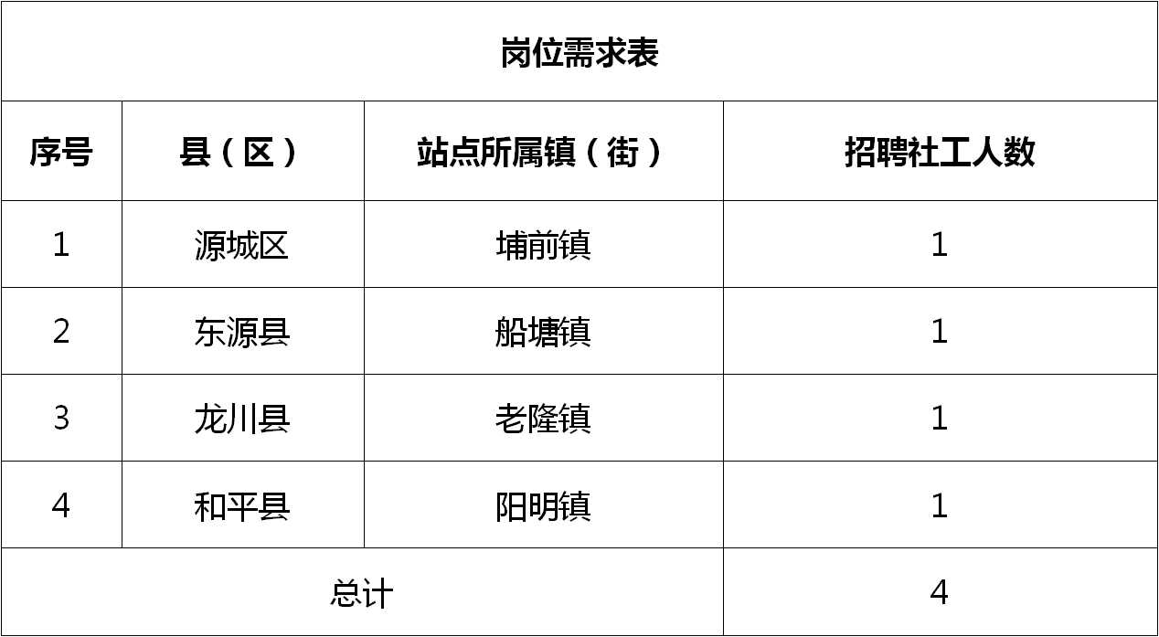 雪花拥抱阳光 第2页