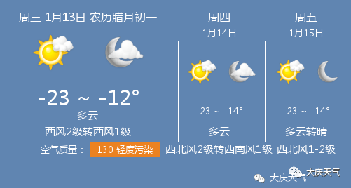 大庆街道天气预报详解，最新气象信息汇总