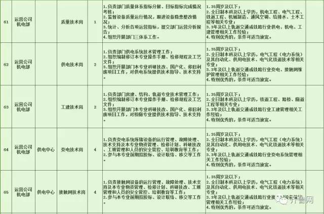 玉树县特殊教育事业单位最新招聘信息与招聘动态解析