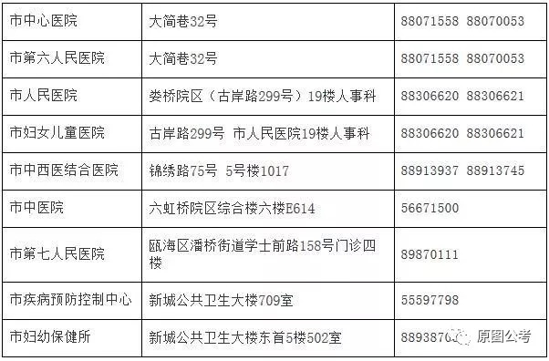 仙居县计生委最新招聘信息与职业机会深度探讨