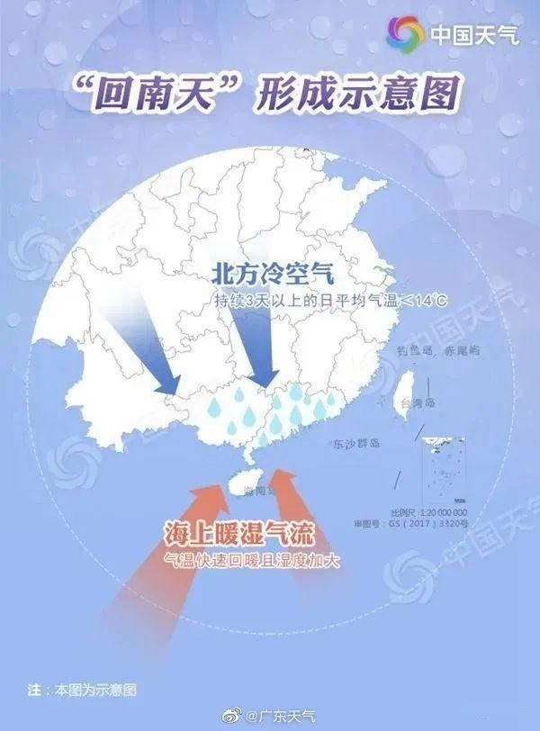 乐昌监狱天气预报更新通知