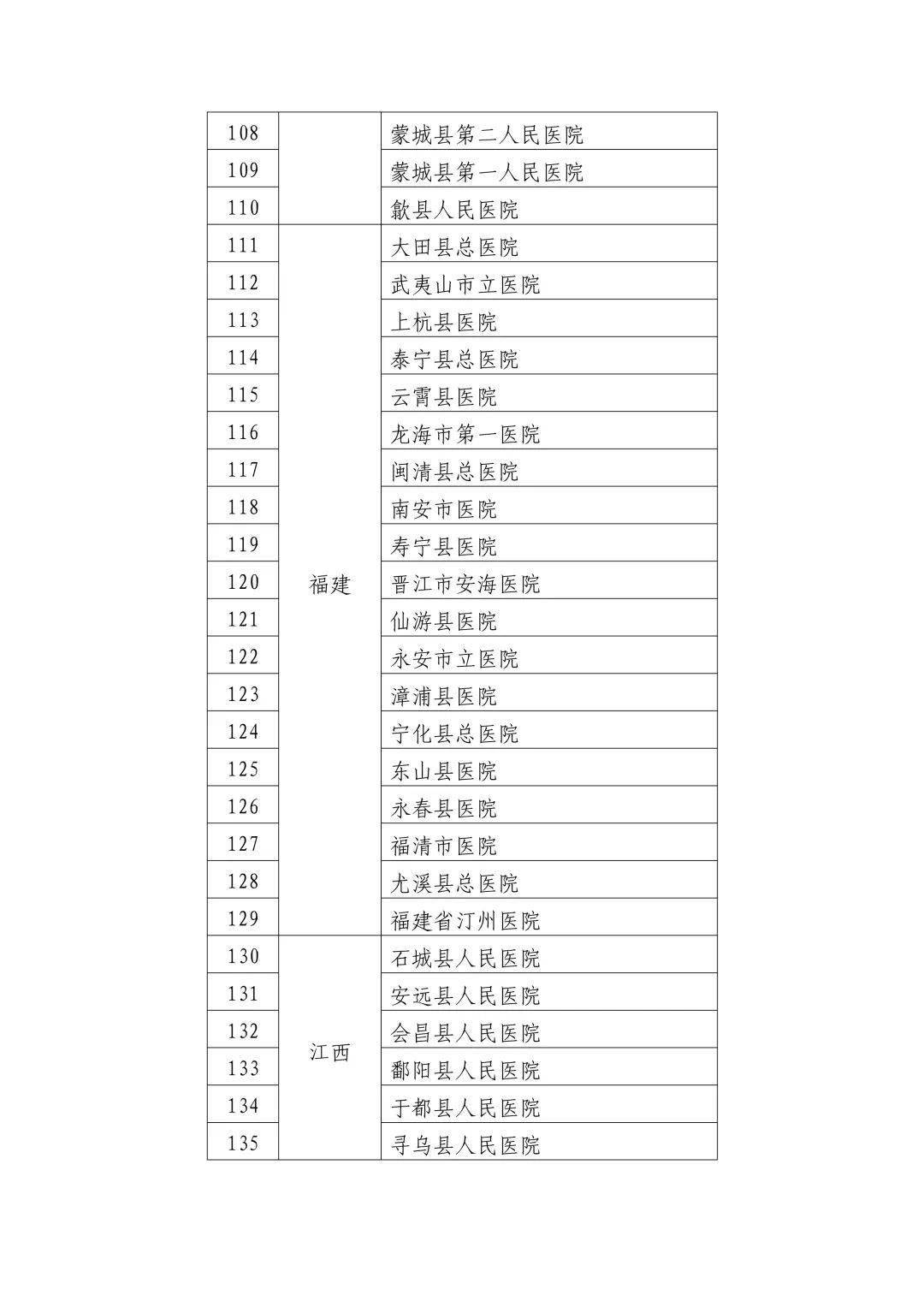 巴楚县数据和政务服务局新项目推动数字化转型，优化政务服务体验