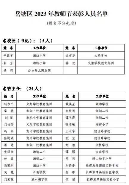 双清区小学人事任命揭晓，引领未来教育新篇章启动